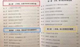 淮北三年级的成绩什么时候出来