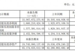 淮北矿业集团什么样的算有编制