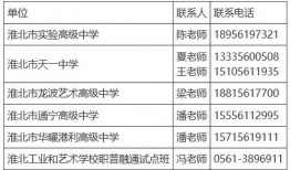 淮北市高一报名条件是什么