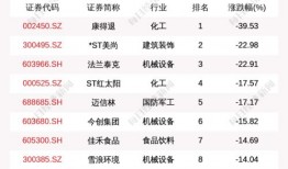 淮北硅砚科技有限公司是做什么的