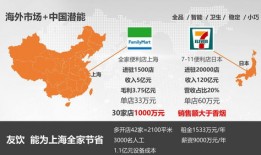 淮北市人口变化的原因是什么
