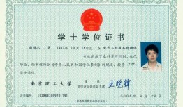 淮北理工学士学位要求是什么