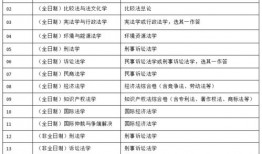 淮北二建考什么科目啊最新消息