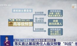 淮北统一地暖的收费标准是什么