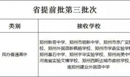 去淮北一中的注意事项是什么