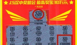 淮北碧乐城刮刮乐100万什么票