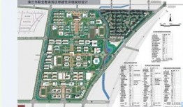 淮北大学城是干什么的呀