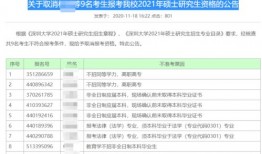 淮北中药专业报名条件是什么