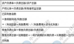 淮北一天拿证的地方叫什么