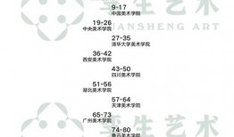 淮北的二大娘叫什么名字