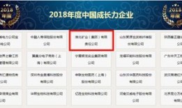 淮北市的省属单位名称是什么