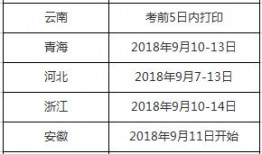 淮北一建考什么时候打印准考证
