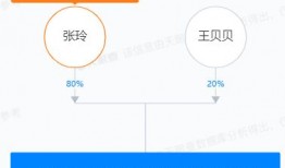 ko0与淮北汇邦是什么关系