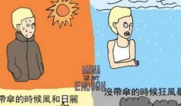 淮北话好不好说呀什么意思