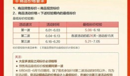 淮北退房契税政策规定是什么