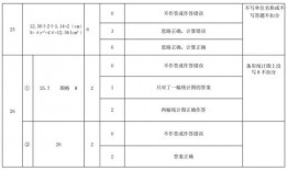 淮北六年级什么时候报名2024