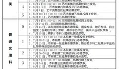 淮北一小成绩查询网站是什么