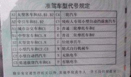 淮北c1增驾a3要什么条件