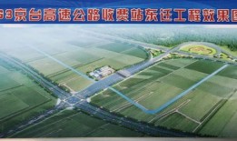 淮北市烈山区s303是什么道路