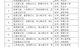 淮北每年一般是什么时候划分学区