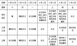 安徽省淮北市邮箱地址是什么