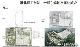淮北理工学院是干什么的