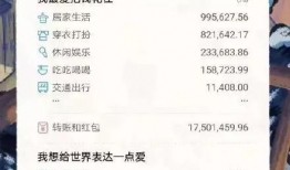淮北市装修补贴什么时候到账