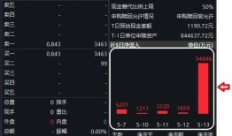 淮北地区小麦什么时间打第一次药