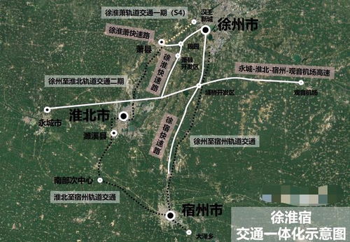 淮北市长三角一体化指的是什么