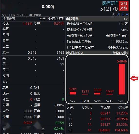 淮北地区小麦什么时间打第一次药