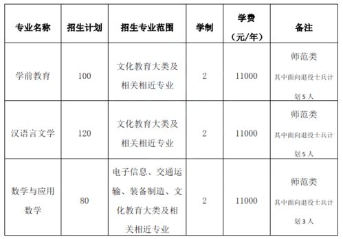 淮北理工学院分数线为什么那么高