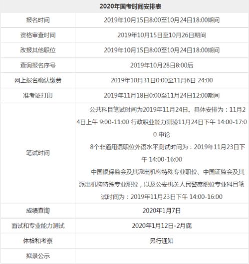 淮北2o18中考成绩什么时候公布