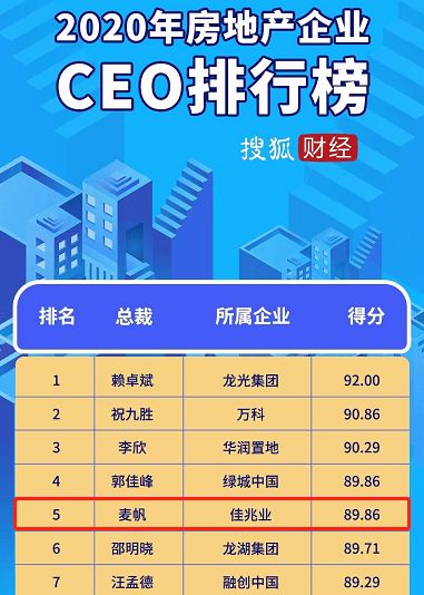 淮北黑鸭排行榜第一名是什么