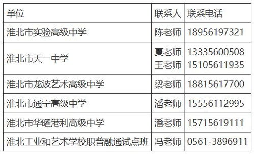 淮北市高一报名条件是什么