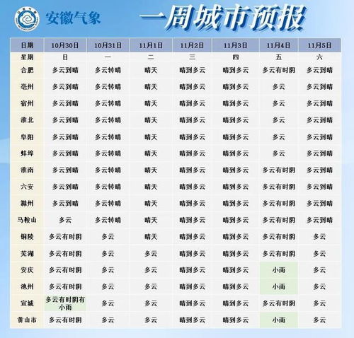 2024淮北六年级什么时候放假