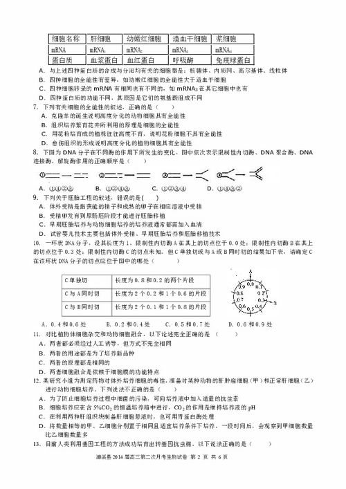 安徽淮北高三二月份有什么考试