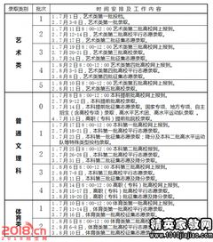 淮北一小成绩查询网站是什么