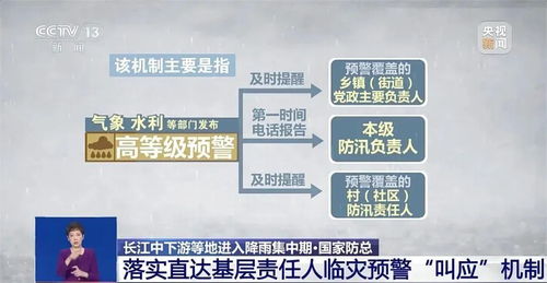 淮北统一地暖的收费标准是什么