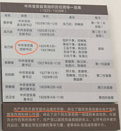 淮北电话区号后三位是什么意思