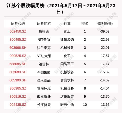 淮北硅砚科技有限公司是做什么的
