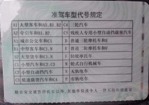 淮北c1增驾a3要什么条件