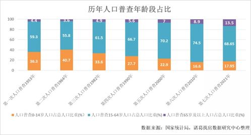 淮北七月份有什么特产吃的