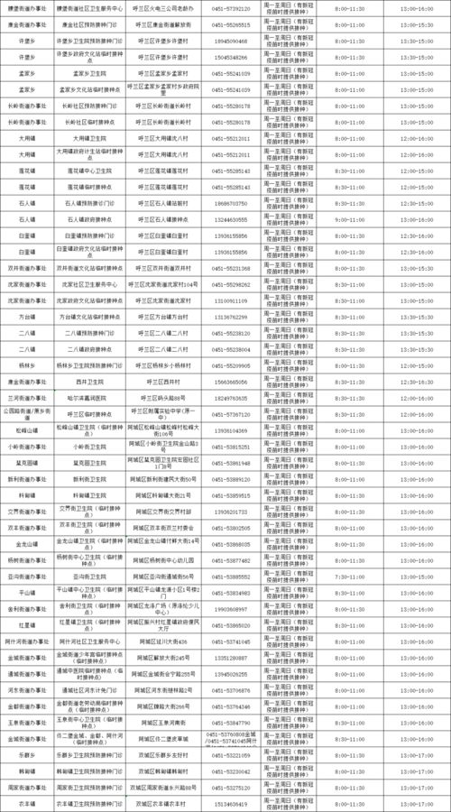 淮北市话费单长什么样子