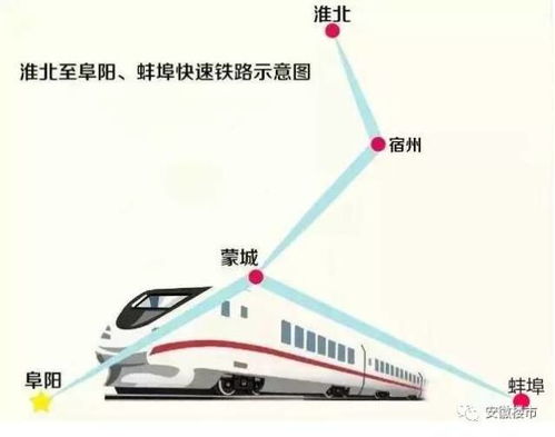 淮北到合肥的动车什么时候能开通