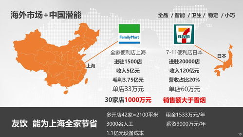 淮北市人口变化的原因是什么