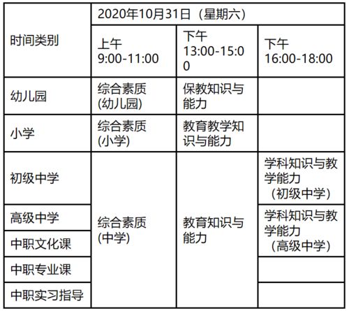 淮北第二小学报名条件是什么