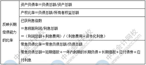 淮北一天拿证的地方叫什么