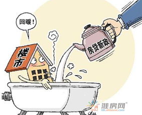 淮北房贷零首付政策是什么