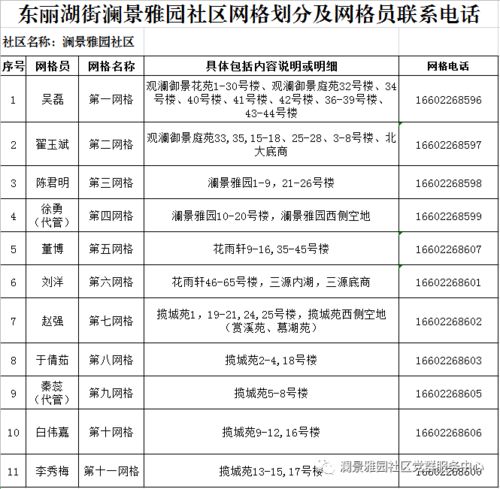 淮北八中报名条件是什么