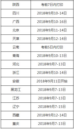 淮北一建考什么时候打印准考证 淮北一建考什么时候打印准考证